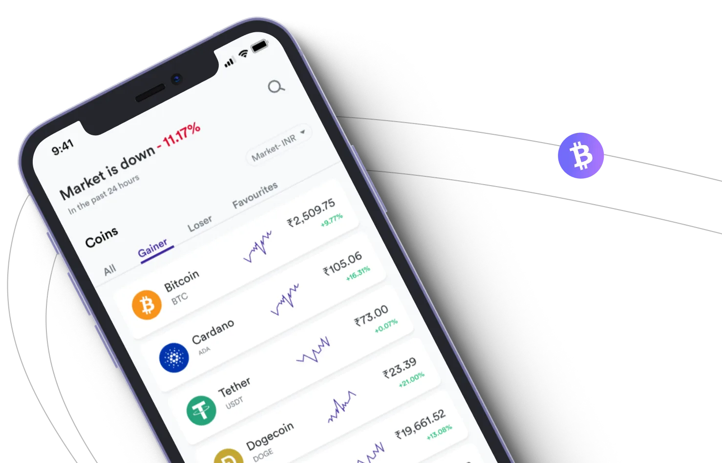 Neurix Profit - Take advantage of the cryptocurrency markets and earn with Neurix Profit