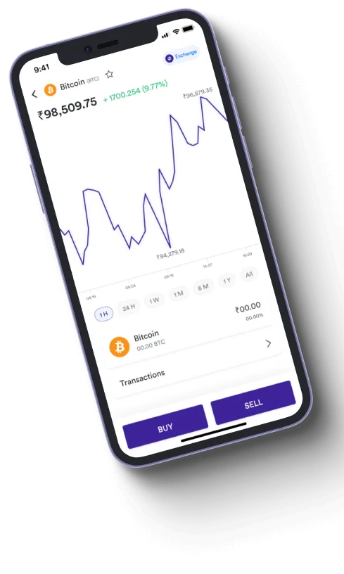 Neurix Profit - Is Neurix Profit a scam?