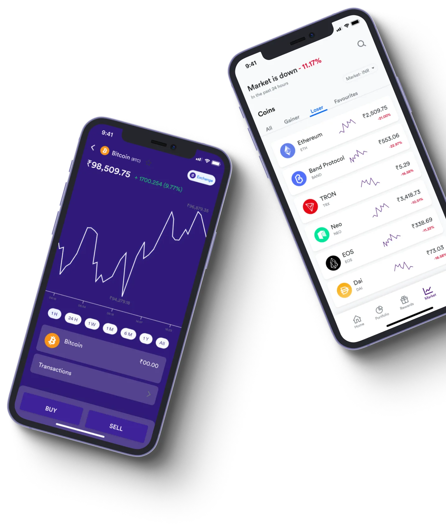 Neurix Profit - What exactly is online trading?